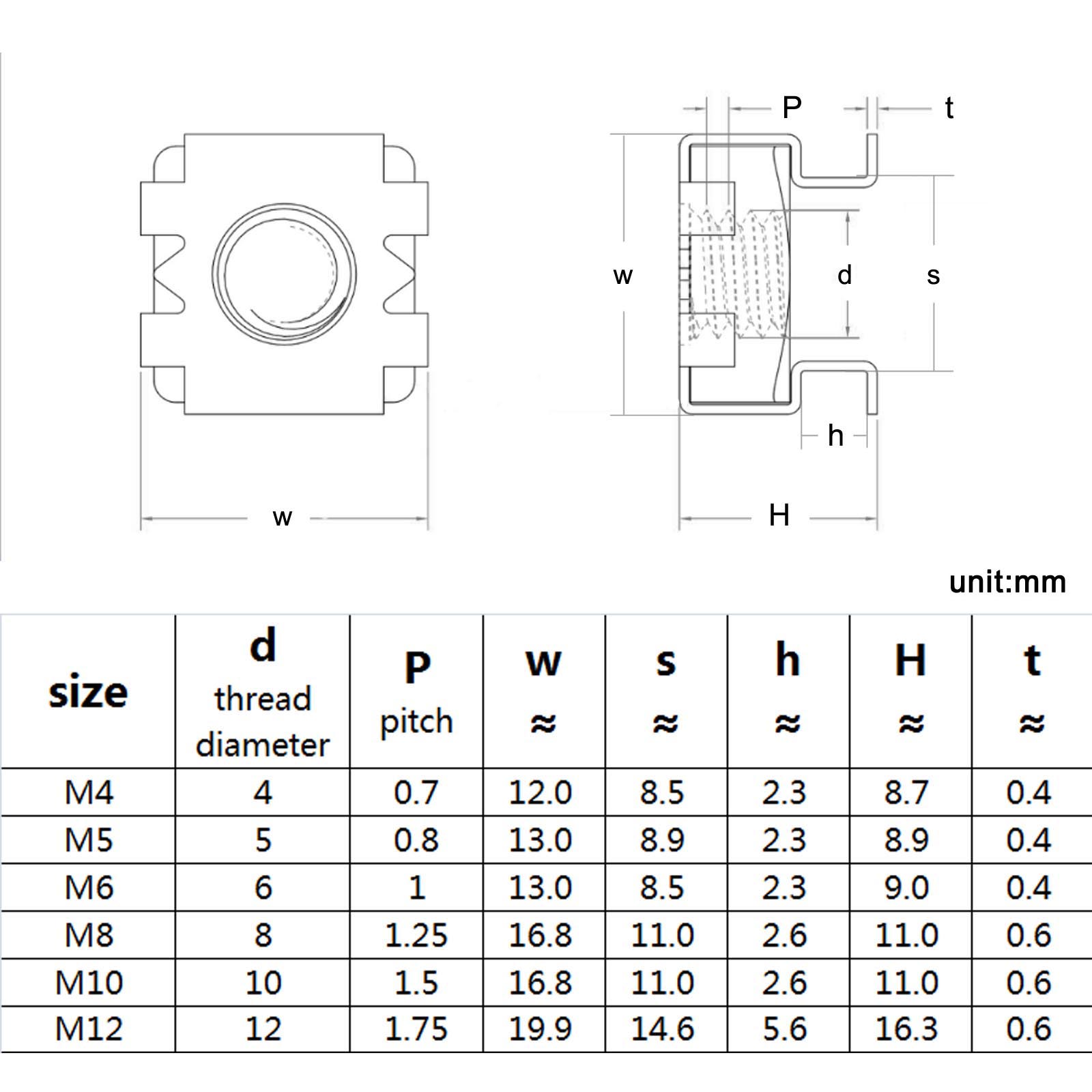 1/2/5/10pcs M4 M5 M6 M8 M10 M1 - Server Rack Shelf incelemesi ve fiyatı