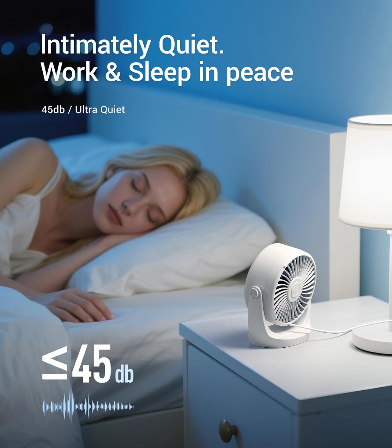 USB Desk Turbo Fan, Ultra-Quie - Office Tech Gadgets incelemesi ve fiyatı