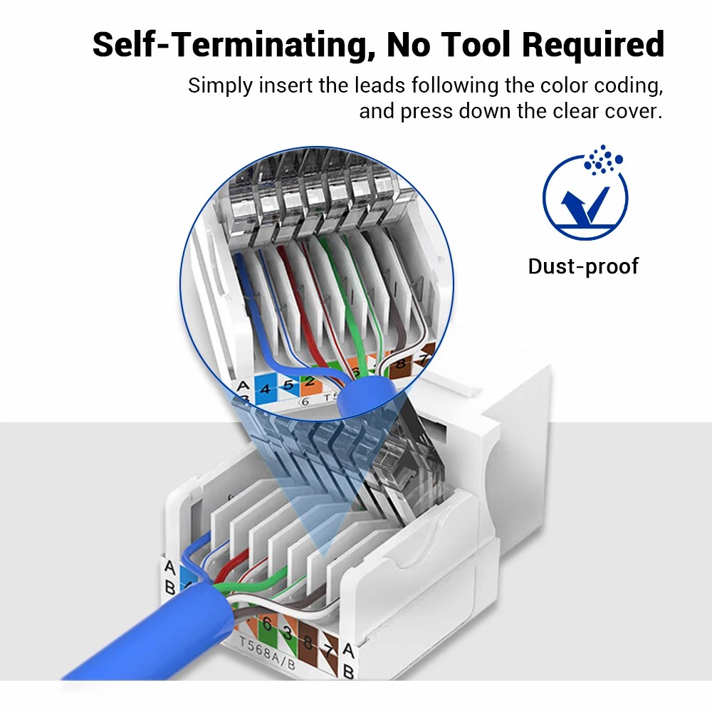 ZoeRax Cat6 RJ45 Tool-Less Key - Patch Panel Cat6 incelemesi ve fiyatı