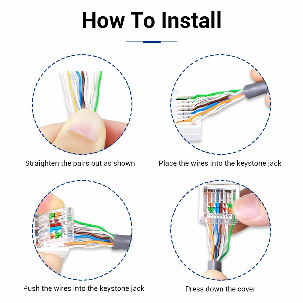 ZoeRax Cat6 RJ45 Tool-Less Key - Patch Panel Cat6 incelemesi ve fiyatı