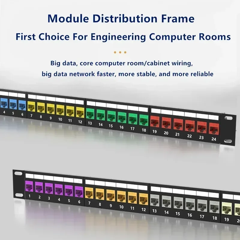 CAT6A Cat6 6 6A RJ45 Connector - Patch Panel Cat6 incelemesi ve fiyatı