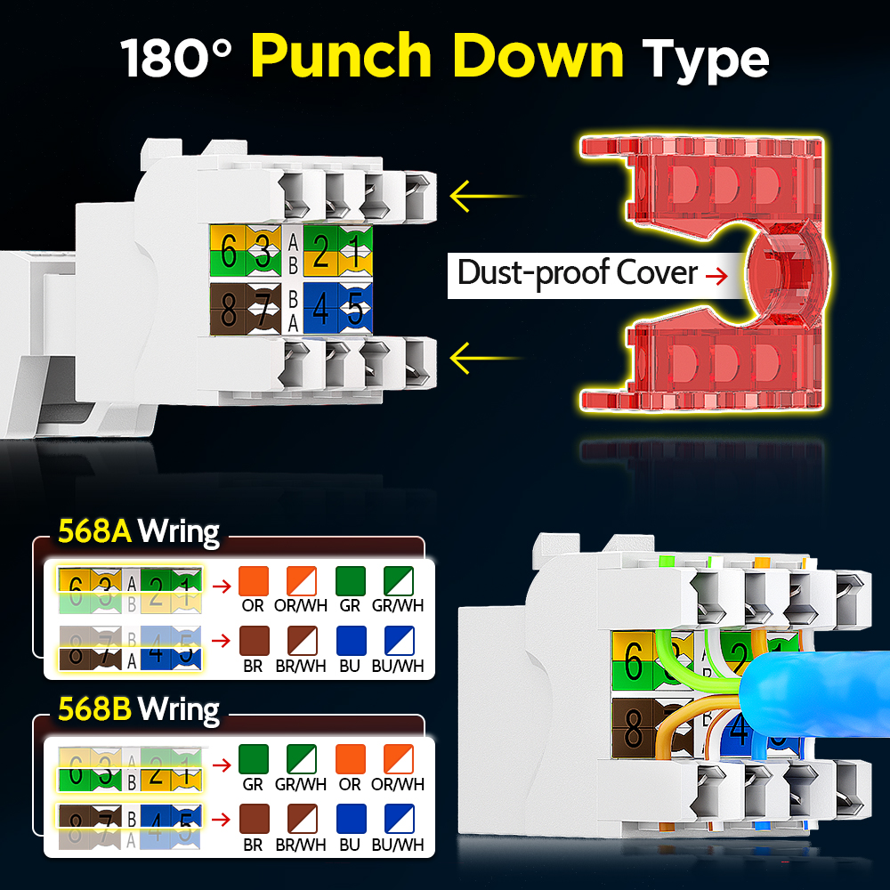 AMPCOM CAT6 RJ45 Keystone Jack - Patch Panel Cat6 incelemesi ve fiyatı