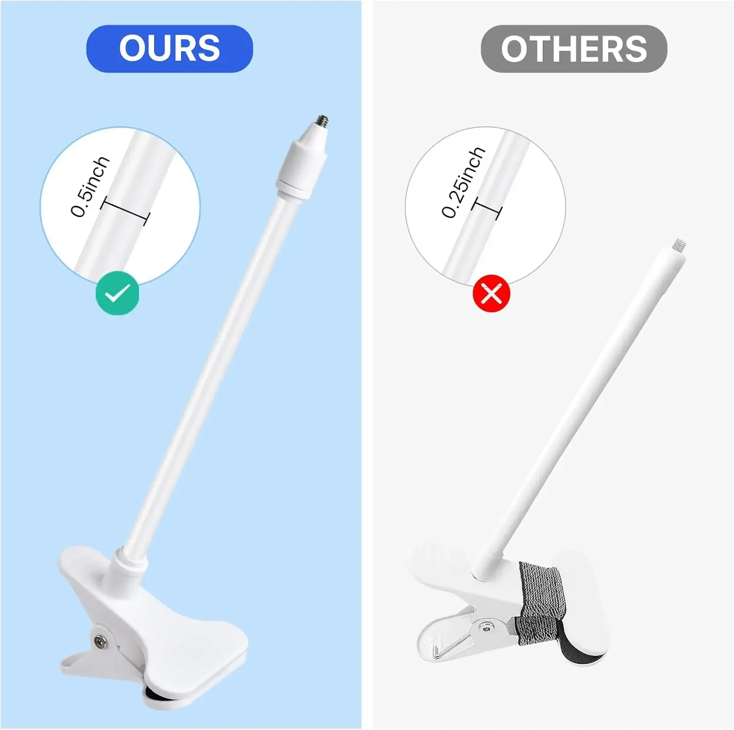 Protable Flexible Camera Clamp - Webcam Stand Clip incelemesi ve fiyatı