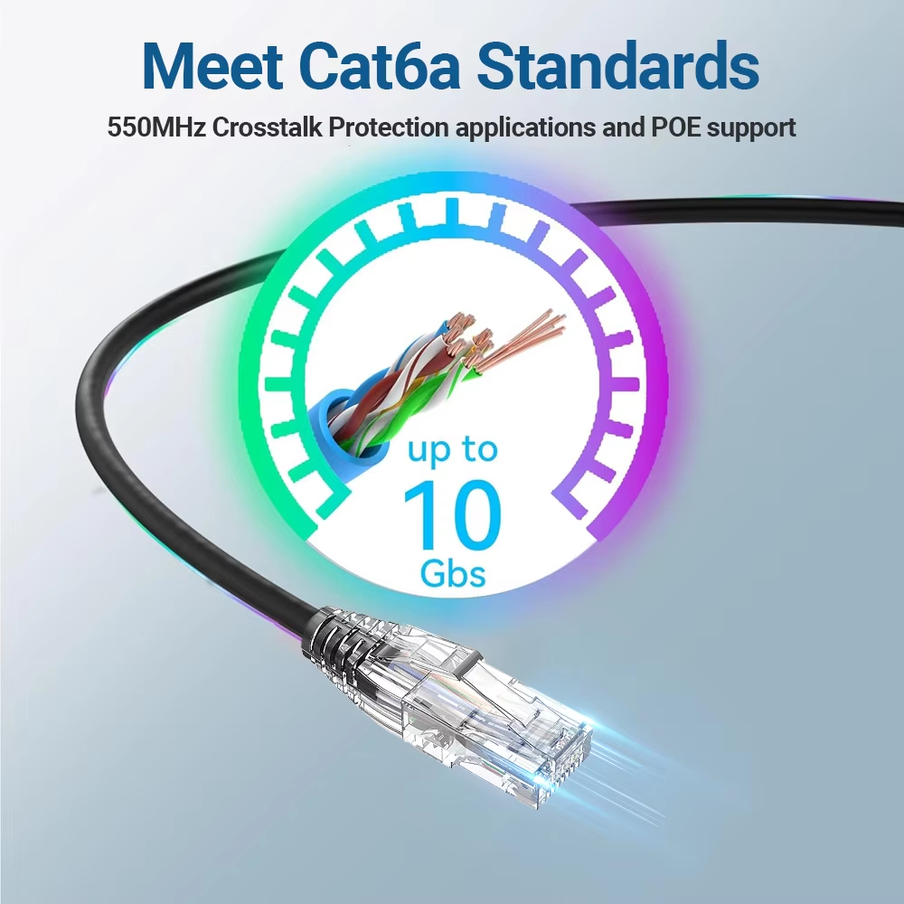 24Pack 0.1/0.15/0.2/0.3/0.5M C - Patch Panel Cat6 incelemesi ve fiyatı